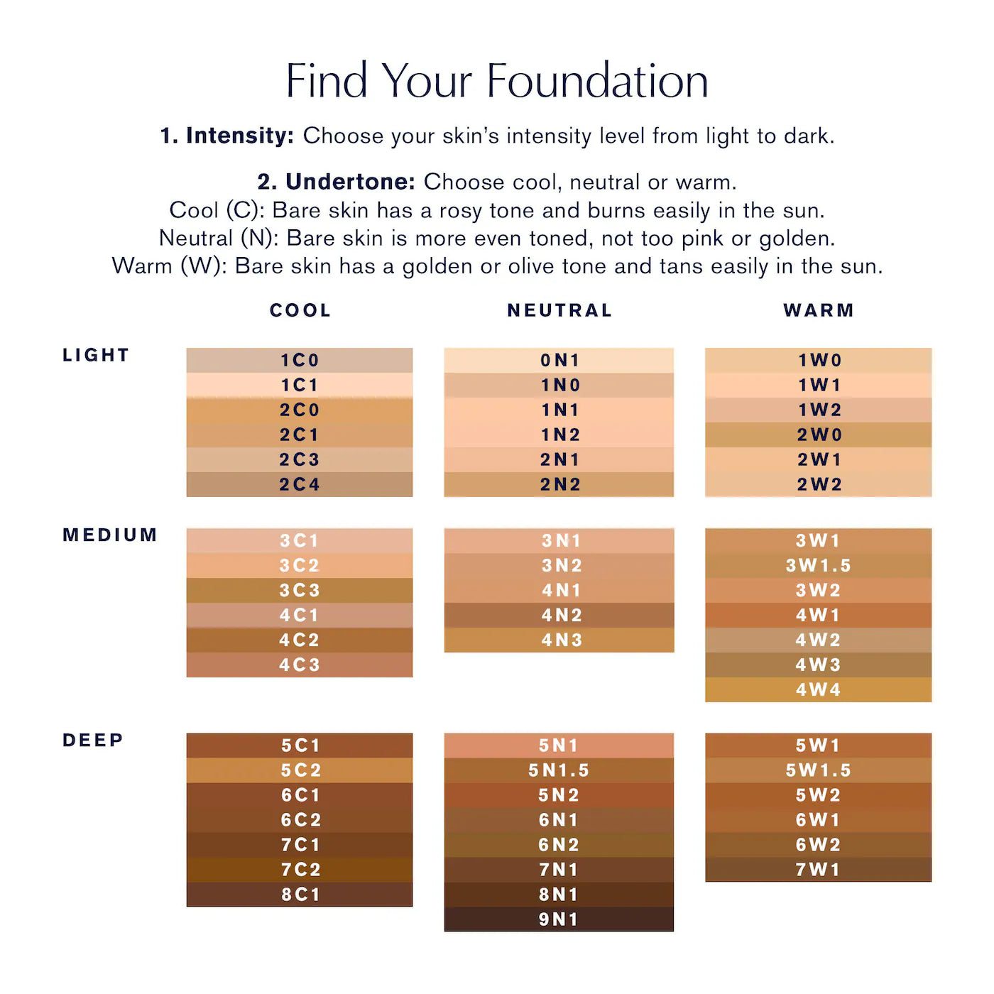 Estée Lauder - Double Wear Stay-in-Place 24-Hour Longwear Foundation