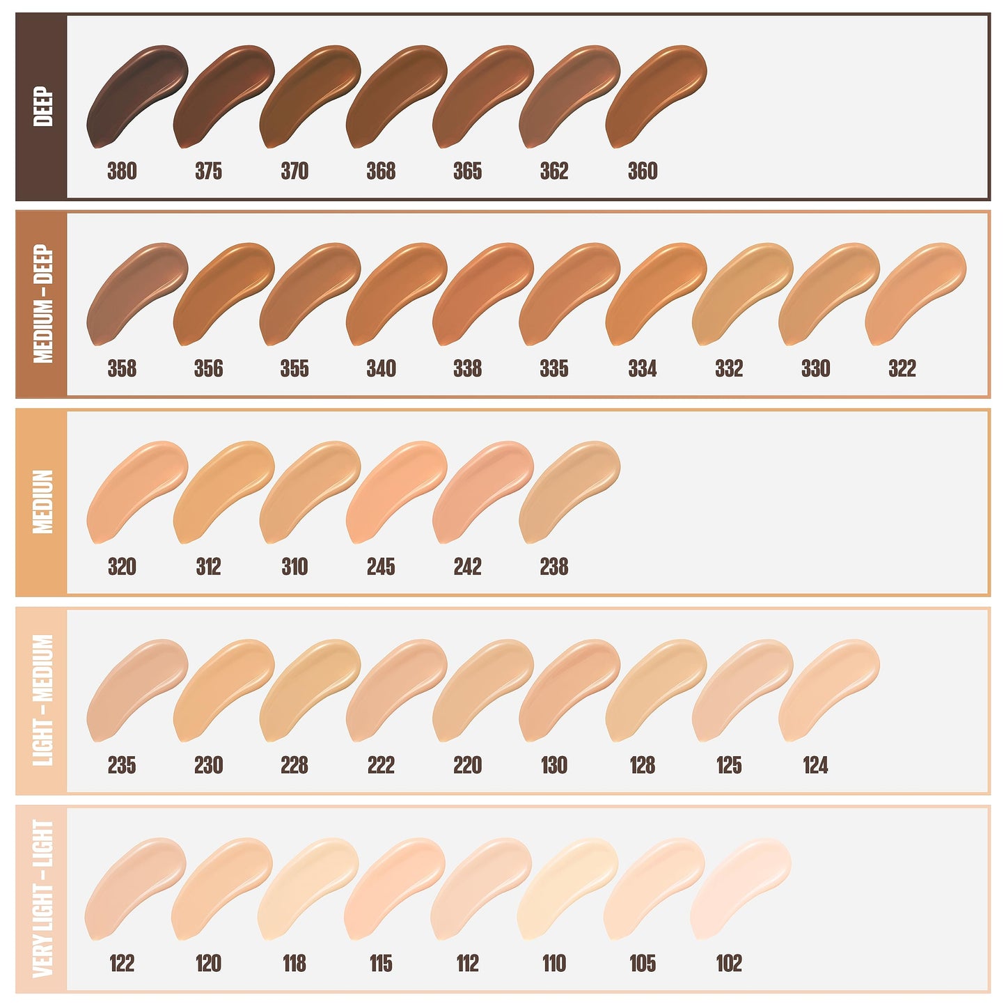 Base Fit Me Matte + Poreless Oil Free Foundation - Maybelline